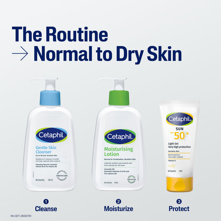 Cetaphil Moisturising Lotion - Image 9