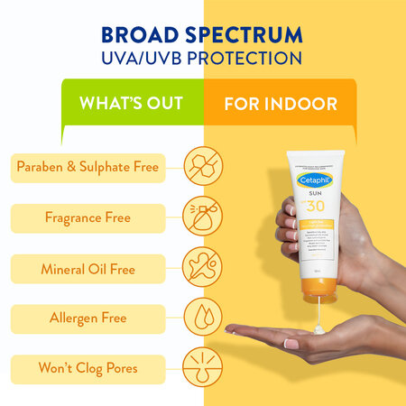 Cetaphil SPF 30+ Sunscreen 100ml - Image 8